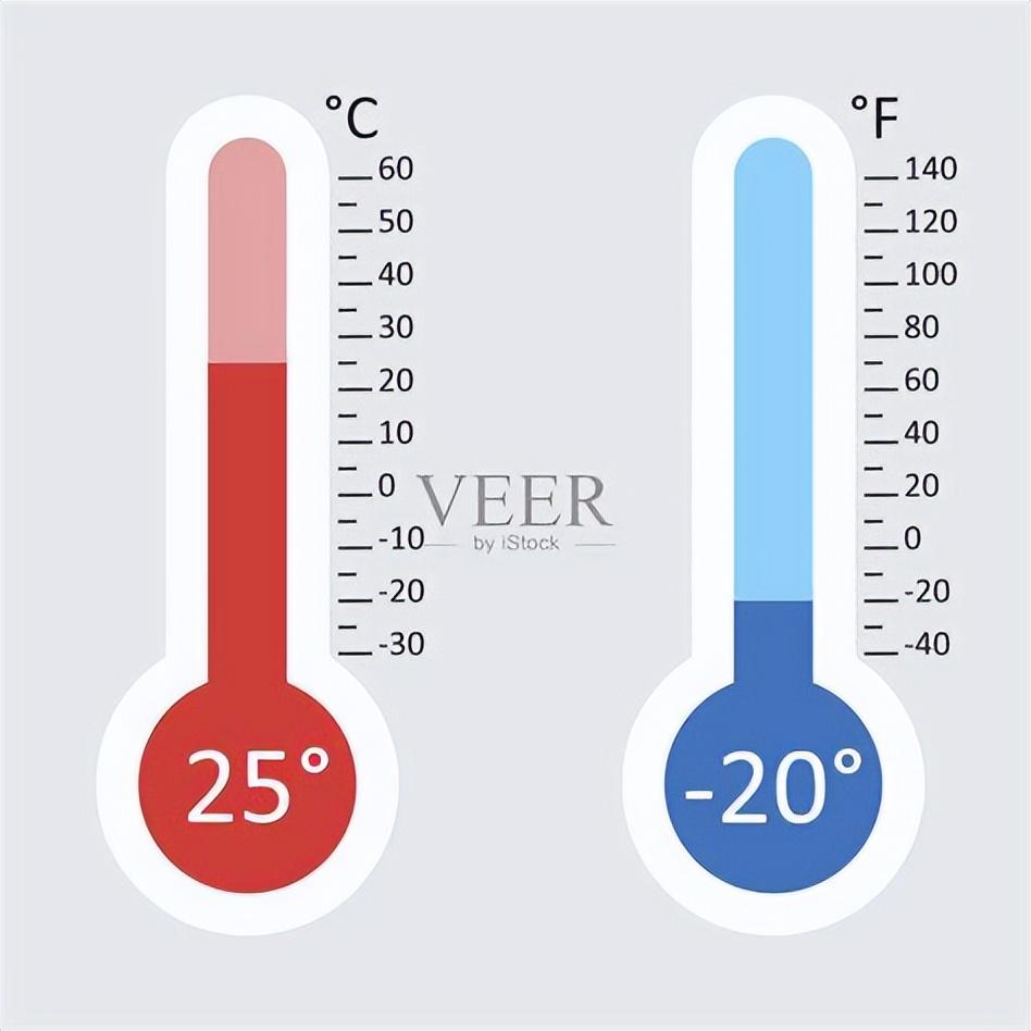 华氏度与摄氏度的换算公式（一℃等于多少华氏度）